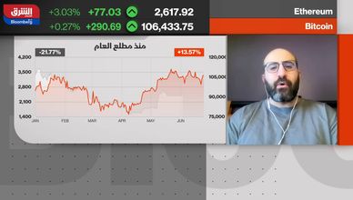 هل نجحت بتكوين في تجاوز اختبار التوترات الجيوسياسية؟