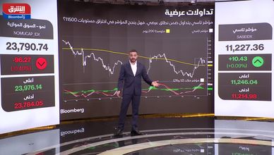 "تاسي" في نطاق عرضي.. وقطاع الخدمات يدعم المكاسب