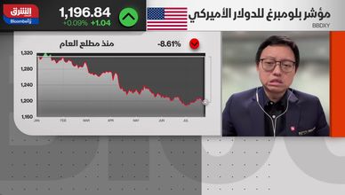 الدولار يتراجع.. والين الياباني يواجه تقلبات حادة