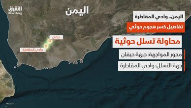 وادي المقاطرة في اليمن.. تفاصيل كسر هجوم حوثي