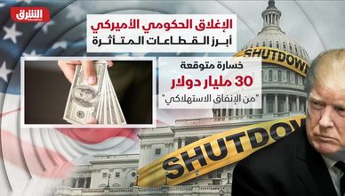 الإغلاق الحكومي الأميركي.. أبرز القطاعات المتأثرة