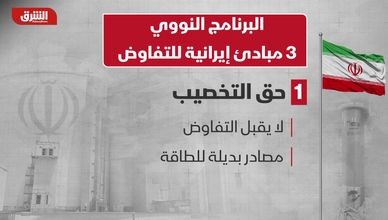 البرنامج النووي.. 3 مبادئ إيرانية للتفاوض