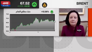 هل تتراجع المخاطر في أسواق النفط مع تقدم مفاوضات إيران وأميركا؟