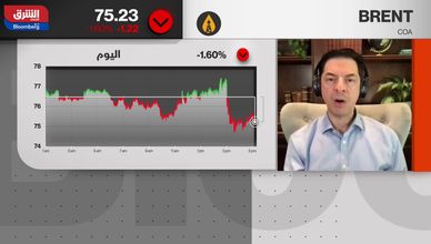 أسواق الطاقة تراهن على استقرار الإمدادات الخليجية