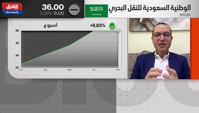 "البحري" تحقق أرباحا قياسية.. وتوقعات بتغطية قوية لاكتتاب "دار البلد"
