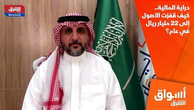 وساطة دولية وصناديق عقارية: محركات النمو في استراتيجية دراية