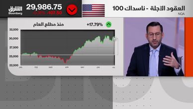 غياب التوجيه المسبق لـ"الفيدرالي" يعيد الزخم للبيانات الاقتصادية
