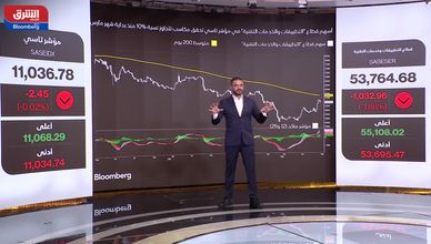 سوق الأسهم السعودية تتحرك داخل نطاق عرضي