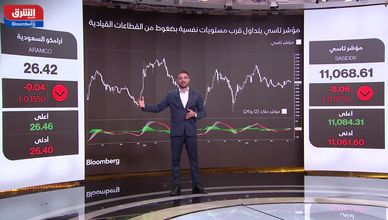 تاسي يتحرك في نطاق عرضي وسط ضغط القياديات