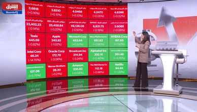وول ستريت تختبر ختام الأسبوع بعد تقلبات حادة وسط ضغط السندات