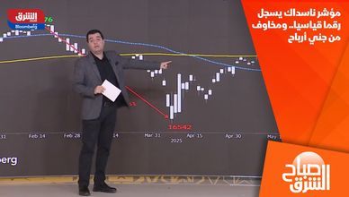 مؤشر ناسداك يسجل رقما قياسيا.. ومخاوف من جني أرباح