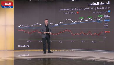 "هانج سانج" عند قمة 2021 و"كوسبي" يطرق باب الإغلاق التاريخي