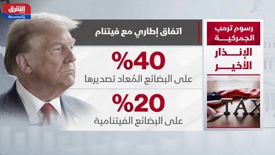 هدنة قيد الاختبار في غزة.. وترمب يهدد برسوم جديدة
