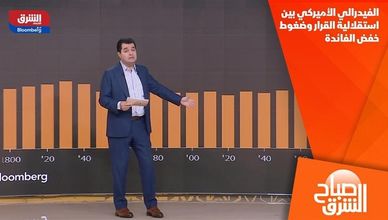الفيدرالي الأميركي بين استقلالية القرار وضغوط خفض الفائدة