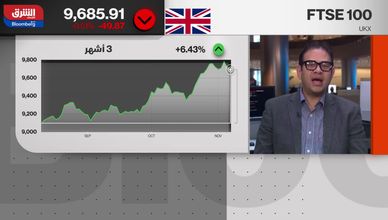 لندن وبنك إنجلترا.. تثبيت الفائدة يثير انقساما بين صانعي القرار