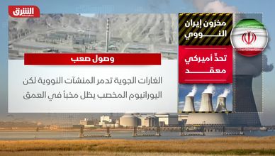 مخزون إيران النووي.. تحد أميركي معقد