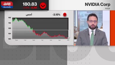 تقييمات "إنفيديا" المرتفعة تضع اختبارات فعلية أمام أسهم التقنية