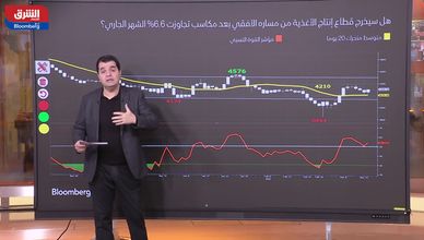 قطاع الأغذية السعودي.. بين استقرار الأسعار وفرص التوسع الإقليمي