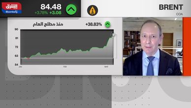 الذهب والسيولة.. لغز التراجع في زمن الحرب