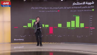 بتكوين تحتفظ بمكاسب قوية.. وإيثريوم في مسار صاعد