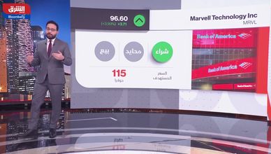 تقلب وول ستريت بفعل بيانات التوظيف.. وبتكوين تواجه ضعف التداول