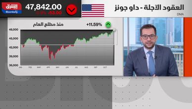 الأسواق تترقب قرار الفيدرالي بشأن الفائدة وتفاؤل بانخفاض التضخم