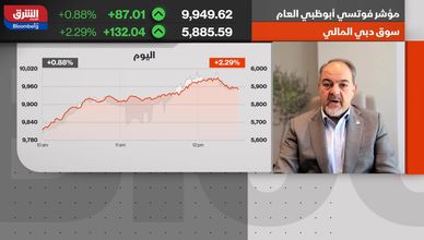 أسواق الخليج تحت الضغط.. والمستثمرون بين حماية رأس المال واستغلال الفرص