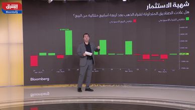 الذهب يفقد بريقه مؤقتا.. والأسواق تحتفي باتفاق بكين وواشنطن