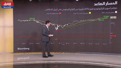 أسهم التكنولوجيا تدعم وول ستريت.. والنفط والدولار تحت الضغط