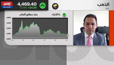 الفضة تتفوق على الذهب.. وتوقعات بتراجع مؤقت بالأسعار
