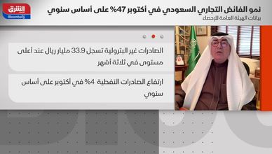 السعودية.. الصادرات غير النفطية تسجل أعلى مستوياتها منذ يناير 2025