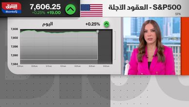 قرار الفائدة يقترب.. وترقب واسع لتوقعات التضخم والنمو