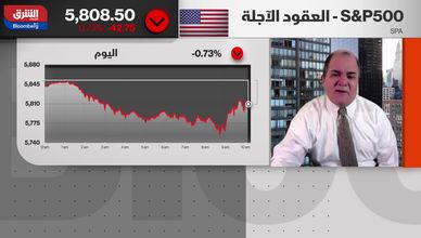 التعريفات الجمركية تعزز التقلبات.. والأسواق تبحث عن وضوح الرؤية