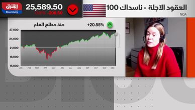 هل يستطيع الفيدرالي تحقيق التوازن بين النمو والتضخم؟