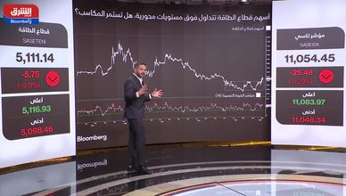 مستوى 11 ألف نقطة.. اختبار حاسم للسوق السعودية