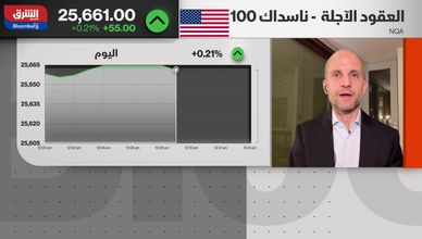 الانقسام داخل الفيدرالي وتأثيره على سياسة الفائدة والدولار