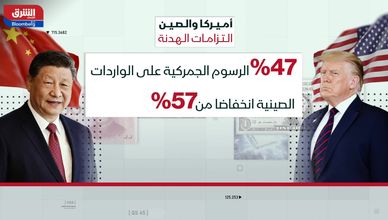 أميركا والصين.. التزامات الهدنة