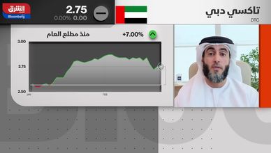 أقوى أداء مالي وتشغيلي في تاريخها.. "تاكسي دبي" تتألق في 2025