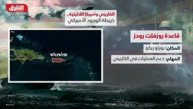 الكاريبي وأميركا اللاتينية .. خريطة الوجود الأميركي