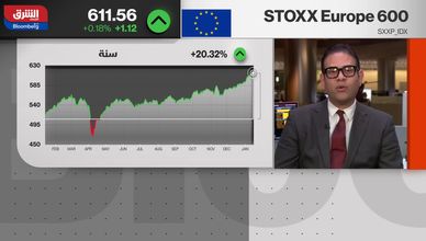 الأسواق الأوروبية تحافظ على التوازن وسط ضغوط أميركية