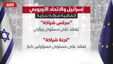 إسرائيل والاتحاد الأوروبي.. اتفاقية شراكة تجارية