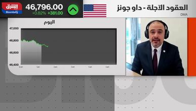 العقود الآجلة ترتفع وسط رهانات على تسويات سياسية أميركية