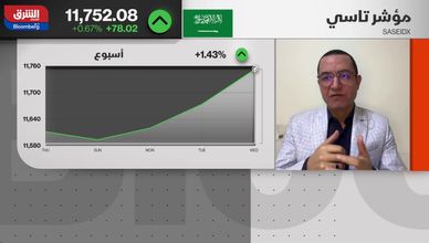 كلمة "باول" تنعكس على السوق السعودية وسط ترقب لأرباح النفط