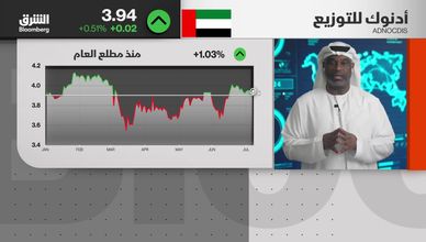 "أدنوك" تستحوذ على "شل" في جنوب إفريقيا.. رهان بمليار دولار لتسريع النمو