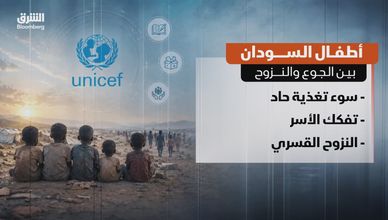 إيران والعقوبات.. مسارات المواجهة