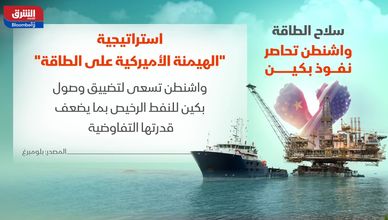 سلاح الطاقة.. واشنطن تحاصر نفوذ بكين