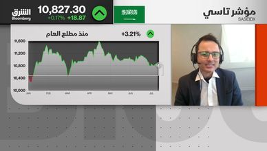 هل تضغط توترات مضيق هرمز على الشركات السعودية؟