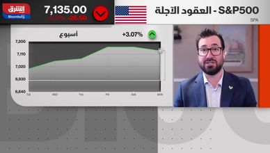 نتائج الشركات تحت المجهر.. النفط يضغط على أرباح وول ستريت