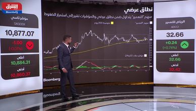 ضغوط قصيرة على أسهم العقار.. والقطاع ينتظر محفزات خارجية