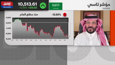 توسع الاستثمار الأجنبي يحفز نشاط السوق السعودية